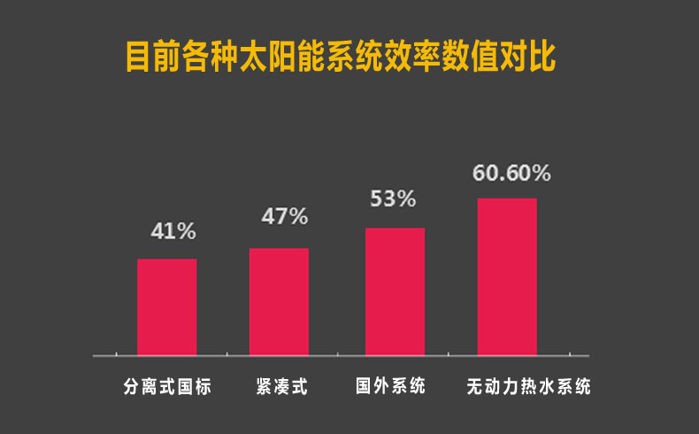 米乐是不是正规平台:家电才智日子频道_天极网