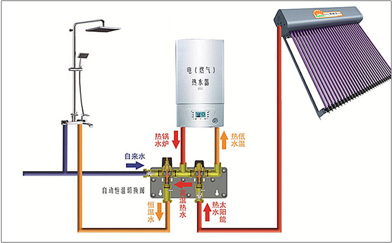 米乐是不是正规平台:车辆逆变器的作用是什么车辆逆变器介绍