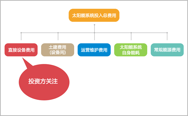 米乐是不是正规平台:从新兴起的产业崛起看被动元器件行业的发展轨迹与前景